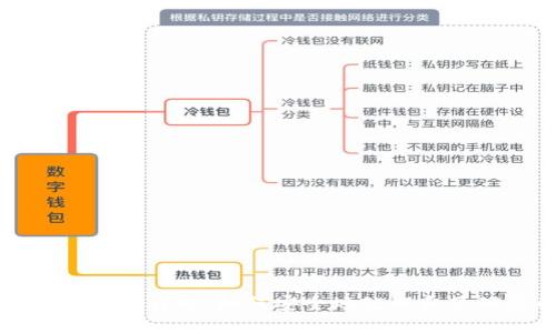 比特币钱包私钥转换详解：如何安全地处理和管理您的加密资产