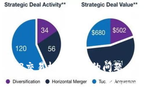 解决Web3交易权限不足的问题：全面指南