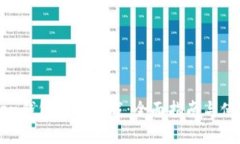 imToken钱包官方下载：全面指南与使用技巧