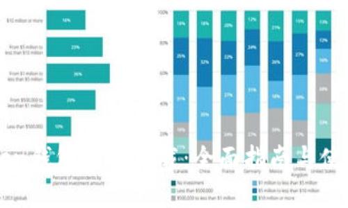 imToken钱包官方下载：全面指南与使用技巧