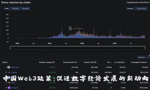 中国Web3政策：促进数字经济发展的新动向