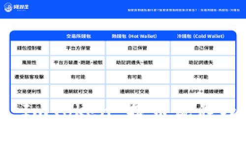 全面解析 ImToken 提币流程及常见问题