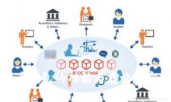 比特币钱包的功能与存放