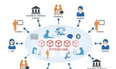   imToken钱包官网操作指南