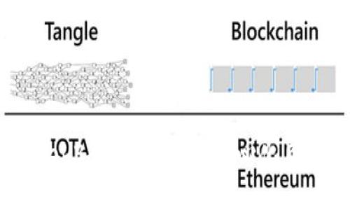 深入探讨Web3研发：构建去中心化互联网的未来
