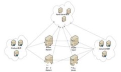 比特币SV钱包推荐：选对钱