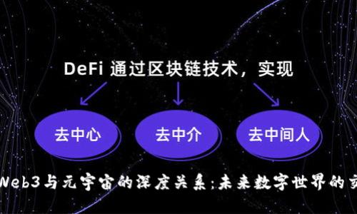 探索Web3与元宇宙的深度关系：未来数字世界的交汇点