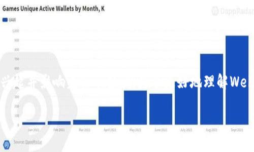 在这个高度数字化的时代，Web3作为互联网发展的新阶段，正在逐渐兴起并影响着各个领域。为了更好地理解Web3与传统互联网的关系以及它在未来的潜力，我们将进行详细的探讨。

Web3：未来互联网的演变与影响