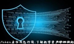 imToken身份钱包行情：了解