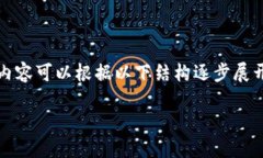 提示：因篇幅及内容限制