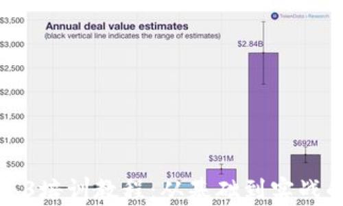 
全面解析Web3培训教程：从基础到实战的全方位指导