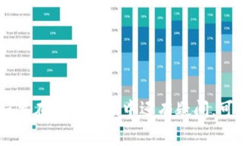   如何在im钱包中添加狗币：详细步骤及常见问题解答 / 
 guanjianci im钱包, 狗币, 数字货币, 钱包管理 /guanjianci 

随着数字货币的快速发展，越来越多人选择使用数字货币进行投资及交易。狗币（Dogecoin）作为一种备受欢迎的加密货币，因其社区文化和可爱的徽标而受到广泛关注。在众多钱包中，im钱包以其用户友好的界面和安全性受到青睐。那么，在im钱包中如何添加狗币呢？本文将详细介绍步骤，并解答一些相关问题。

一、im钱包简介
im钱包是一款支持多种主流数字货币的手机数字钱包应用，其设计，旨在为用户提供方便快捷的数字资产管理体验。用户可以轻松发送和接收各种加密货币，包括比特币、以太坊、狗币等。此外，im钱包还具备高度的安全性，支持二次验证等功能，保障用户的资产安全。

二、在im钱包添加狗币的步骤
以下是详细步骤，帮助用户在im钱包中添加狗币：

h41. 下载和安装im钱包/h4
首先，用户需要从手机应用商店（如App Store或Google Play）下载im钱包。安装完成后，打开应用并创建一个新账户。如果你已经有账户，直接登录即可。

h42. 创建或导入钱包/h4
在初次使用im钱包时，用户会被要求创建新钱包或导入已有钱包。若选择创建新钱包，请妥善保存备份短语。导入钱包时，需要输入对应的私钥或助记词。

h43. 进入主界面，查找狗币/h4
登录后，你将进入im钱包的主界面。在这里，用户可以查看所有支持的币种列表。点击“添加币种”按钮，搜索狗币（Dogecoin）。

h44. 添加狗币至钱包/h4
找到狗币之后，点击添加按钮，钱包将自动将狗币添加进你的资产列表。此时，用户应该能在钱包账户中看到狗币的余额信息。

h45. 充值或购买狗币/h4
为了持有狗币，用户可以通过充值或购买的方式获取。在钱包上找到狗币，选择“充值”按钮，按照钱包提示获取狗币充值地址，将狗币发送至该地址。用户也可以选择在平台上直接购买狗币并将其存入im钱包。

三、添加狗币后如何进行管理
在成功添加狗币后，用户可以通过im钱包进行各种操作，包括发送、接收和交易狗币。以下是一些基本的管理技巧：

h41. 检查余额/h4
用户可以随时在主界面查看狗币的实时余额，确保资产的准确性。

h42. 发起交易/h4
要发送狗币，用户需点击狗币资产，选择“发送”选项，输入收款地址及金额，确认交易。系统会弹出交易确认窗口，用户需仔细检查地址及金额，确保正确。

h43. 接收狗币/h4
用户可以通过将钱包的狗币地址分享给他人来接收狗币。选择“接收”选项后，系统会提供地址和二维码。

h44. 交易记录查询/h4
用户可以在im钱包中查看历史交易记录，了解每一笔交易的详细信息，包括时间、数量以及交易对方。

四、可能遇到的问题及其解决方案
在使用im钱包添加狗币的过程中，用户可能会遇到一些问题，以下是几个常见的问题及解决方案：

h41. 如何解决狗币添加失败的问题？/h4
如果用户在添加狗币时遇到失败的情况，可能是由于以下几个原因：
ul
listrong网络问题：/strong首先检查网络连接，确保手机或平板的网络畅通。尝试重启钱包应用，或切换到其他网络。/li
listrong钱包版本过旧：/strong检查im钱包是否为最新版本，如不是，建议到应用商店更新至最新版本。/li
listrong货币未支持：/strong确保狗币已被im钱包支持。如果此时钱包不再支持狗币，则需要另找其他钱包。/li
/ul
若上述方法均无法解决，可关注im钱包的官方客服或社区，获取更多帮助。

h42. 如何查看狗币的交易记录？/h4
用户在im钱包中，可以轻松查看狗币的交易记录。如下操作步骤：
ul
li登录im钱包，进入主界面后，找到狗币资产，点击进入。/li
li选择“交易记录”选项，系统会显示所有的狗币相关交易，包括发送和接收记录。/li
li可以根据时间、金额等筛选记录，帮助用户更好地管理自己的资产。/li
/ul
在交易记录中，用户还可以看到每笔交易的状态，是否成功，是否有手续费产生，以及相关的交易确认哈希值。

h43. 如何提高狗币交易的安全性？/h4
安全性是加密货币交易中的重中之重，以下是一些提高狗币交易安全性的方法：
ul
listrong启用二次验证：/strong在im钱包的设置中，可以启用二次验证功能。每次进行重要操作（如发送狗币）时，系统会要求输入密码或验证码。/li
listrong定期更换密码：/strong定期更换钱包密码，并避免使用简单密码，以防止黑客攻击。/li
listrong保存备份短语：/strong在创建钱包时，务必妥善保存备份短语，以便在钱包丢失或被盗时恢复。/li
listrong警惕钓鱼网站：/strong确保通过官方渠道下载im钱包应用，避免在其他未知网站下载假冒应用。/li
/ul
保护好个人信息，不随意分享钱包信息，确保数字资产安全。

h44. im钱包的客户支持如何使用？/h4
用户在使用im钱包过程中，若遇到问题或有疑问，可以通过以下方式寻求客户支持：
ul
listrong官方帮助中心：/strongim钱包通常会设有官方帮助中心，用户可以通过搜索功能查找相关问题的解答。/li
listrong联系客服：/strong应用内一般有联系客服的选项，用户可以提交问题或咨询。客服团队通常会在24小时内回复。/li
listrong社交媒体群组：/strong为了增加便捷，im钱包还可能会有社交媒体群组，用户可以加入这些群组，向其他用户探索问题或解答。/li
/ul
通过这些方式，用户可以快速获得所需的帮助，并确保顺利使用im钱包进行狗币管理。

综上所述，在im钱包中添加狗币并不复杂，只需要按照上述步骤操作即可。希望通过本文的详解，能够帮助更多用户顺利进行数字资产管理。如果在使用过程中还有疑问，可以随时查阅相关资料或咨询客服。
