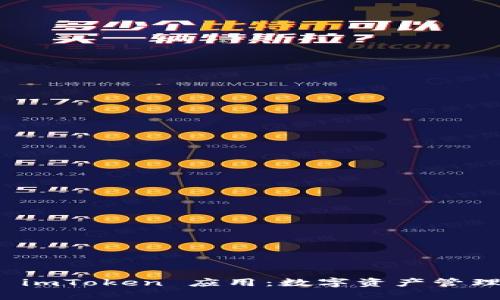全面解析 imToken 应用：数字资产管理的新选择