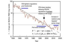 派是不是Web3？深入探讨派