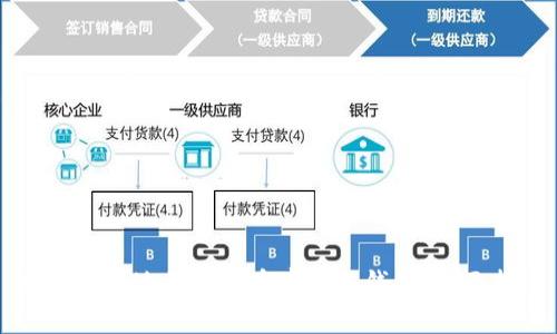 如何安全地将比特币存入冷钱包：全面指南