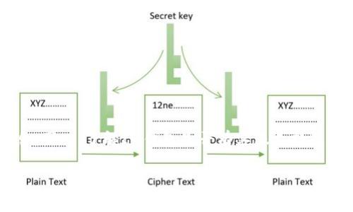 在IM钱包的使用过程中，用户常常会遇到各种问题或需要咨询相关信息。因此，了解IM钱包是否有客服支持显得尤为重要。本文将详细探討IM钱包的客服信息，以及相关的使用指南。

IM钱包客服支持详解