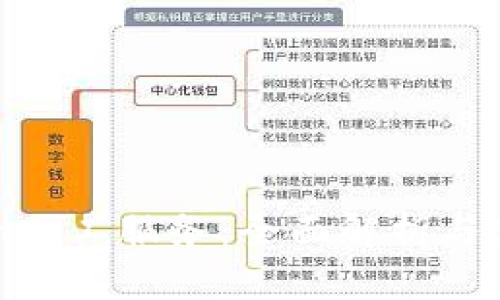 imToken人工服务：全面解析与实用指南