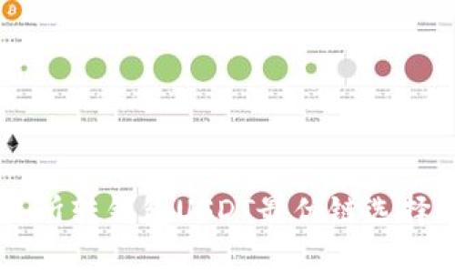 交易所转钱包USDT最优链选择解析