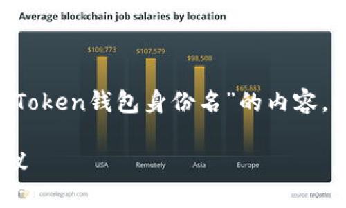 很高兴为您提供相关信息和建议关于“imToken钱包身份名”的内容。以下是为您准备的、关键词以及详细内容。

如何选择imToken钱包身份名：技巧与建议
