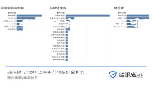    如何防范与应对 imToken 钱包被盗刷的问题  / 

 guanjianci  imToken, 钱包安全, 被盗刷, 加密货币  /guanjianci 

随着加密货币的广泛应用，数字钱包逐渐成为了人们管理和交易加密资产的重要工具。其中，imToken 被许多用户视为一个安全、便捷的选择。然而，随着技术的发展和黑客攻击手段的不断升级，越来越多的用户也开始面临钱包被盗刷的风险。本文将深入探讨 imToken 钱包被盗刷的原因、预防措施和应对策略，以及一些常见问题的解答。

一、imToken钱包被盗刷的原因
imToken 作为一个数字货币钱包，凭借其简单易用和多币种支持，吸引了大量用户。然而，这也使得其成为黑客攻击的目标。造成 imToken 钱包被盗刷的原因可以归结为以下几种：

1. **钓鱼攻击**：黑客通过仿冒 imToken 官方网站或应用程序，诱使用户输入私钥或助记词。当用户在钓鱼网站输入这些敏感信息后，黑客就可以轻松地转移用户的资产。

2. **恶意软件**：一些恶意软件会通过病毒或木马程序入侵用户的移动设备，一旦用户在 imToken 上登录，恶意软件就可以记录他们的操作，甚至窃取私钥和钱包信息。

3. **社交工程**：黑客可能会通过社交工程手段获取用户的信任，然后诱骗用户提供钱包的私钥或者助记词。例如，通过假冒客服进行电话诈骗或在社交媒体上与用户进行互动。

4. **设备安全性不足**：许多用户并不知道手机或计算机设备的安全性重要性。如果用户的设备没有安装反病毒软件或没有及时更新，黑客就有可能通过漏洞进行攻击。

二、如何预防 imToken 钱包被盗刷
预防 imToken 钱包被盗刷，首先要增强安全意识，采取必要的技术措施。以下是一些有效的预防策略：

1. **增强安全意识**：用户要时刻保持警惕，避免点击不明链接或者下载不明应用程序。要对收到的任何短信、邮件或社交媒体信息进行仔细核实。

2. **使用官方网站和应用程序**：用户应确保始终使用 imToken 官方网站或下载官方应用程序，避免使用非官方渠道下载软件。

3. **不要分享私钥和助记词**：无论是何种情况，用户都不应将私钥和助记词泄露给任何人，官方也不会通过任何渠道索要这些信息。

4. **开启两步验证**：如果 imToken 支持两步验证，用户应该务必开启。这将为用户提供额外的保护层，使账户更安全。

5. **定期检查账户活动**：用户可以定期检查自己的账户活动，确认是否有任何可疑交易。如发现异常，及时采取措施。

三、imToken 钱包被盗刷后该如何应对
如果不幸遇到 imToken 钱包被盗刷的情况，用户应第一时间采取必要的措施进行损失控制：

1. **立即更改密码**：面对盗刷用户应立即更改 imToken 钱包的密码，以及与之相关联的邮箱账户密码，这样可以尽量防止进一步的损失。

2. **报告盗刷情况**：用户应及时联系 imToken 的官方客服，将被盗刷情况告知他们，以便他们能够采取相应的措施进行监督和调查。

3. **警报系统**：为自己的钱包开启警报系统（如有提供），当有可疑活动发生时，及时得到警报，以减少损失。

4. **实施冷存储方案**：在发现钱包被盗刷后，用户应该考虑将未被盗取的资产转移到冷钱包中进行安全存储，以防止进一步的盗刷。

四、常见问题解答

1. imToken 钱包安全性如何？
imToken 提供了一定程度的安全性，它采用了多种技术手段来保护用户的资产，如私钥加密和助记词生成。但是，用户在使用过程中也需注意自我防范。如果不知道如何提高自身安全意识，可能会给黑客可乘之机。

具体而言，imToken 钱包私钥和助记词均保存在用户设备中，并不通过服务器存储。这一设计在一定程度上提高了安全性，但仅依靠技术本身是不够的。

用户在使用 imToken 时，务必要做好设备和网络环境的安全设置，同时提高警惕，确保不遭受钓鱼网站或恶意软件的攻击。

2. 如何选择一个安全的钱包？
选择一个安全的钱包时，用户需考虑诸多因素，包括钱包的信誉、用户反馈、安全性措施等。首先查看钱包的官方网站，了解其开发团队、技术背景等信息。

其次，阅读用户评论和推荐，了解其他用户的使用体验。同时也可以查看钱包所采用的技术安全措施，包括私钥分离、两个因子认证等。

此外，用户还应时常更新钱包软件，了解可能存在的安全漏洞，并及时进行修补，以确保钱包的安全性始终保持在较高水平。

3. 如果我的 imToken 钱包被盗，我能恢复资产吗？
恢复根据具体情况而定，如果用户能够及时采取措施，例如迅速更改密码并联系官方客服，有时可以通过技术手段追踪到被盗的资产。但一般情况下，被盗的资产往往难以追溯和追回，因此更应该注重事前预防。

尽量避免在社交媒体上披露与钱包相关的敏感信息，保持安全意识，以减少被盗的风险。即使发生了意外，也能把损失降到最低。

4. imToken 有哪些安全特性？
imToken 提供了一系列安全特性来保护用户资产。例如，它支持私钥本地存储，避免了服务器存储带来的安全风险。此外，imToken 还支持多种加密技术来防导资产安全。

另外，imToken 还实现了多层加密机制，确保用户在交易时可以享受较高的隐私保护，并在不同设备之间保持安全连接。同时，用户还需定期更新应用和风控策略，确保安全保持在可预见的范围内。

总体而言，imToken 的安全性在行业里算是相对较高的，但用户也需时刻保持警惕。

总结来说，imToken 钱包被盗刷问题已经成为一个值得关注的议题。用户需提高安全意识，采取相应的预防措施，同时在遭遇盗刷后，迅速采取补救措施以减少损失。通过以上几点，希望能为用户提供参考与帮助。