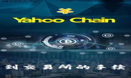 imToken钱包转币到交易所的手续费解析及节省建议