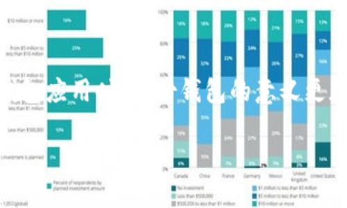 在区块链和加密货币的世界中，备份钱包是确保您的数字资产安全的重要步骤。尤其是使用像imToken这样的钱包应用时，备份钱包的意义更加凸显。接下来，我们将深入探讨“imToken备份钱包”的含义、步骤及其重要性，并将其与相关问题进行详细解答。

imToken备份钱包的含义与重要性