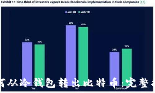  
如何从冷钱包转出比特币：完整指南