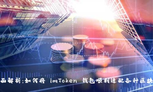 全面解析：如何将 imToken 钱包顺利适配各种区块链