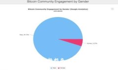 USDT钱包种类与选择指南：