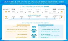 ImToken矿工费无法确认的原