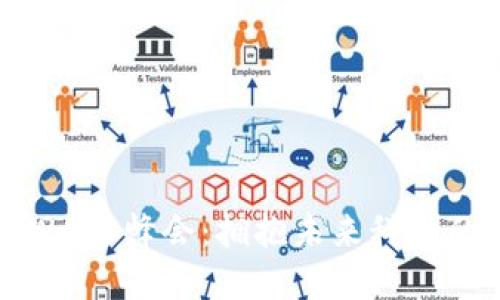 昆明Web3峰会：拥抱未来科技的盛宴