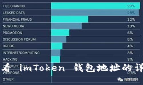如何查看 imToken 钱包地址的详细指南