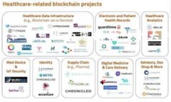 注意：由于篇幅限制，我