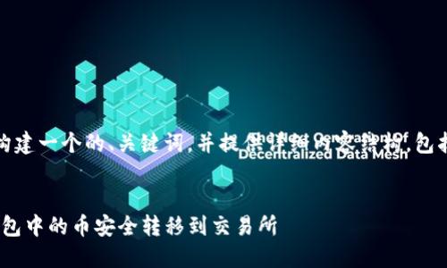 在这里，我将为您构建一个的、关键词，并提供详细内容结构，包括相关问题的解答。


如何将imToken钱包中的币安全转移到交易所