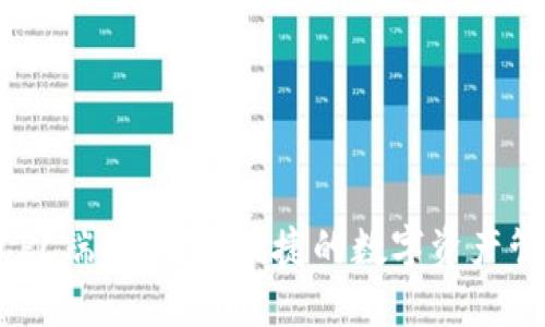 IM钱包PC端口：安全便捷的数字资产管理平台