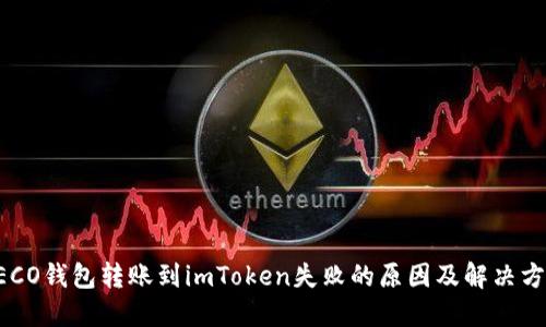 HECO钱包转账到imToken失败的原因及解决方案