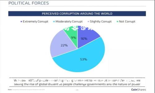 如何恢复误删除的imToken钱包：全面指南

imToken, 钱包恢复, 误删除, 数字资产安全/guanjianci

在数字资产管理的过程中，imToken作为一款广受欢迎的钱包应用，帮助用户安全地存储和管理各种数字货币。然而，用户在使用过程中，可能会不小心误删除imToken钱包，导致数字资产的损失。本文将为您提供一份全面的指南，帮助您应对这种突发情况，恢复误删除的imToken钱包。

1. 为什么会误删除imToken钱包？

在使用imToken钱包时，有些用户可能因为操作不当或是误触而删除钱包内容。常见的原因包括：

ul
listrong操作失误：/strong用户可能在更新应用或调整设置时，不小心按下了删除钱包的按钮。/li
listrong技术问题：/strong某些情况下，应用程序的Bug可能导致钱包数据丢失。/li
listrong设备故障：/strong手机故障或者意外重置等也可能使得钱包被删除。/li
listrong账户安全：/strong为了安全起见，一些用户可能会误认为删除钱包可以清除不必要的风险，而付出了代价。/li
/ul

2. 删除imToken钱包后会发生什么？

当您误删除imToken钱包，您实际上是将该钱包的应用程序数据删除，但这并不意味着您的资产已永久丢失。imToken钱包的核心是一串私钥和助记词，只有这些信息才能完全访问您的数字资产。以下是一些关键点：

ul
listrong钱包数据丢失：/strong一旦删除，您将无法通过常规方式访问钱包应用中的数字资产。/li
listrong私钥与助记词：/strong若您在删除前备份了您的私钥或助记词，您可以通过这些信息恢复钱包。/li
listrong无法恢复的情况：/strong如果丢失了私钥和助记词，您的资产将无法恢复。/li
/ul

3. 如何恢复误删除的imToken钱包？

恢复误删除的imToken钱包主要依赖于您是否有备份私钥或助记词。以下是恢复步骤：

h4步骤一：重新安装imToken应用/h4
首先，您需要在您的设备上重新下载并安装imToken应用。您可以在应用商店（如苹果App Store或安卓Google Play）搜索“imToken”并下载安装。

h4步骤二：启动应用并选择恢复钱包/h4
安装完成后，启动imToken应用。您会看到几个选项，请选择“恢复钱包”。

h4步骤三：输入助记词或私钥/h4
在恢复钱包的页面，您需要输入在创建钱包时所获得的助记词或私钥。请确保输入正确，因为一个错误的字符都可能导致无法恢复钱包。

h4步骤四：设置新密码/h4
输入助记词或私钥后，您需要设置一个新密码。请记住，密码很重要，务必妥善保管。

h4步骤五：访问您的数字资产/h4
完成以上步骤后，您就成功恢复了imToken钱包，您应该能够看到您的数字资产再次出现在钱包中。

4. 如何避免误删除imToken钱包的风险？

预防总比恢复更重要，以下是一些有效的预防措施，有助于降低误删除imToken钱包的风险：

ul
listrong定期备份私钥和助记词：/strong确保定期备份您的私钥和助记词，并将其存放在安全的地方，这样在任何情况下都能恢复钱包。/li
listrong仔细阅读操作指南：/strong在进行钱包操作之前，务必仔细阅读每一步的说明，避免因误操作造成的损失。/li
listrong启用双重验证：/strong为您的钱包启用双重验证功能，提升安全性，这样即使误操作也能得到及时警示。/li
listrong用户培训：/strong如果您将imToken钱包应用于团队或家庭中，进行必要的培训以确保所有用户都了解如何操作。/li
/ul

相关问题讨论

Q1: 如何确保私钥和助记词的安全性？
为了确保私钥和助记词的安全性，用户应该遵循以下几点：
ul
listrong离线存储：/strong建议将私钥和助记词打印出来或使用加密的USB设备进行离线存储，避免因网络攻击丢失。/li
listrong不与他人分享：/strong切勿将私钥和助记词告知他人，包括任何声称是官方支持的人。/li
listrong使用安全密码：/strong如果您使用数字方式存储私钥和助记词，请确保使用强密码进行加密。/li
listrong定期更换密码：/strong定期更新imToken账户的访问密码，提高安全性。/li
/ul

Q2: imToken钱包有什么优缺点？
imToken钱包是一个广泛受欢迎的数字资产管理工具，但也存在一些优缺点：
h4优点：/h4
ul
listrong多币种支持：/strongimToken支持多种数字货币，方便用户管理。/li
listrong用户友好界面：/strong应用的设计简单易用，适合新手使用。/li
listrong安全性高：/strong通过私钥本地管理，增强用户资产的安全性。/li
/ul
h4缺点：/h4
ul
listrong风险管理：/strong如果用户未妥善管理私钥和助记词，可能面临无法恢复资产的风险。/li
listrong技术门槛：/strong对于一些技术知识不足的新用户来说，钱包操作可能存在一定的挑战。/li
listrong集中安全风险：/strong如果imToken遭受到安全攻击，可能影响大量用户。/li
/ul

Q3: imToken支持哪些数字货币？
imToken支持多种主流数字货币，包括但不限于：
ul
listrong以太坊（ETH）：/strong作为一种开源的区块链平台，支持智能合约的创建。/li
listrong比特币（BTC）：/strong第一个去中心化的数字货币，广受欢迎。/li
listrong所有ERC-20代币：/strongimToken支持所有以太坊链上发行的ERC-20代币。/li
listrong波场（TRON）：/strongimToken也支持一些波场中的主流代币。/li
/ul

Q4: 如果丢失了助记词，是否无法恢复钱包？
如果丢失了助记词，恢复钱包几乎是不可能的。助记词是生成钱包的关键，绝大多数情况下都是唯一、安全存储的。因此，务必要在安全的地方备份助记词：
ul
listrong没有助记词，无法重建私钥，直接导致资产无法访问。/strong/li
listrong建议用户在创建钱包时，将助记词写下并存放在多个安全的地方。/strong/li
listrong对于已丢失助记词的用户，建议不要轻易尝试其他方法，以免造成二次损失。/strong/li
/ul

总而言之，误删除imToken钱包虽然令人沮丧，但通过及时的恢复措施和良好的预防策略，可以有效降低资产损失的风险。希望本文能够帮助到您，确保您的数字资产安全无忧。