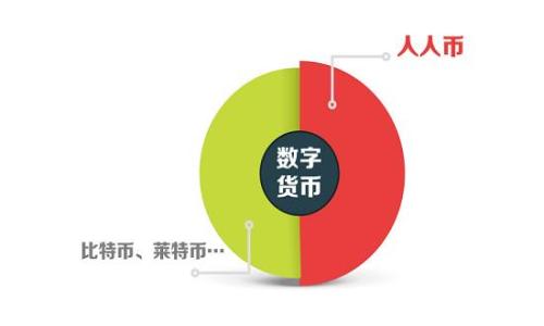 
imToken钱包在海外使用指南：安全性与便利性全面解析