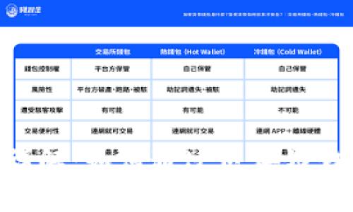imToken分成策略详解：如何通过区块链钱包实现收益最大化