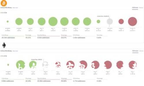 Web3的研究方向及未来趋势