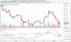 适合在Web3工作的人的特征