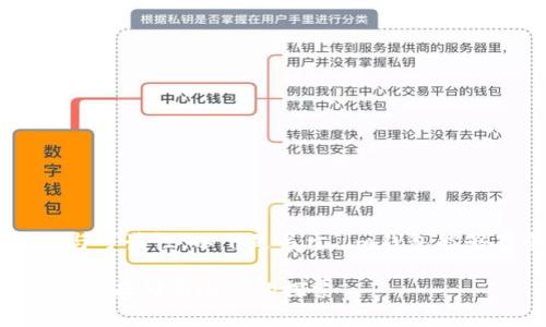 为了提升信息的清晰度与可读性，以下是关于“im钱包能够存量子链”的内容框架。

IM钱包与量子链：数字货币存储新纪元的探索