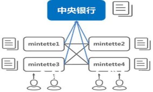 如何在imToken中创建多个钱包及其管理技巧