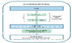   如何通过imToken钱包轻松