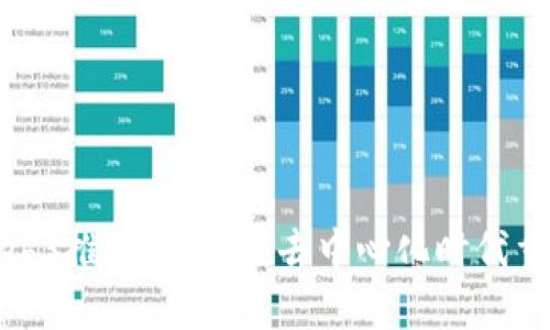 全面解读Web3推特：如何在去中心化时代重塑社交媒体